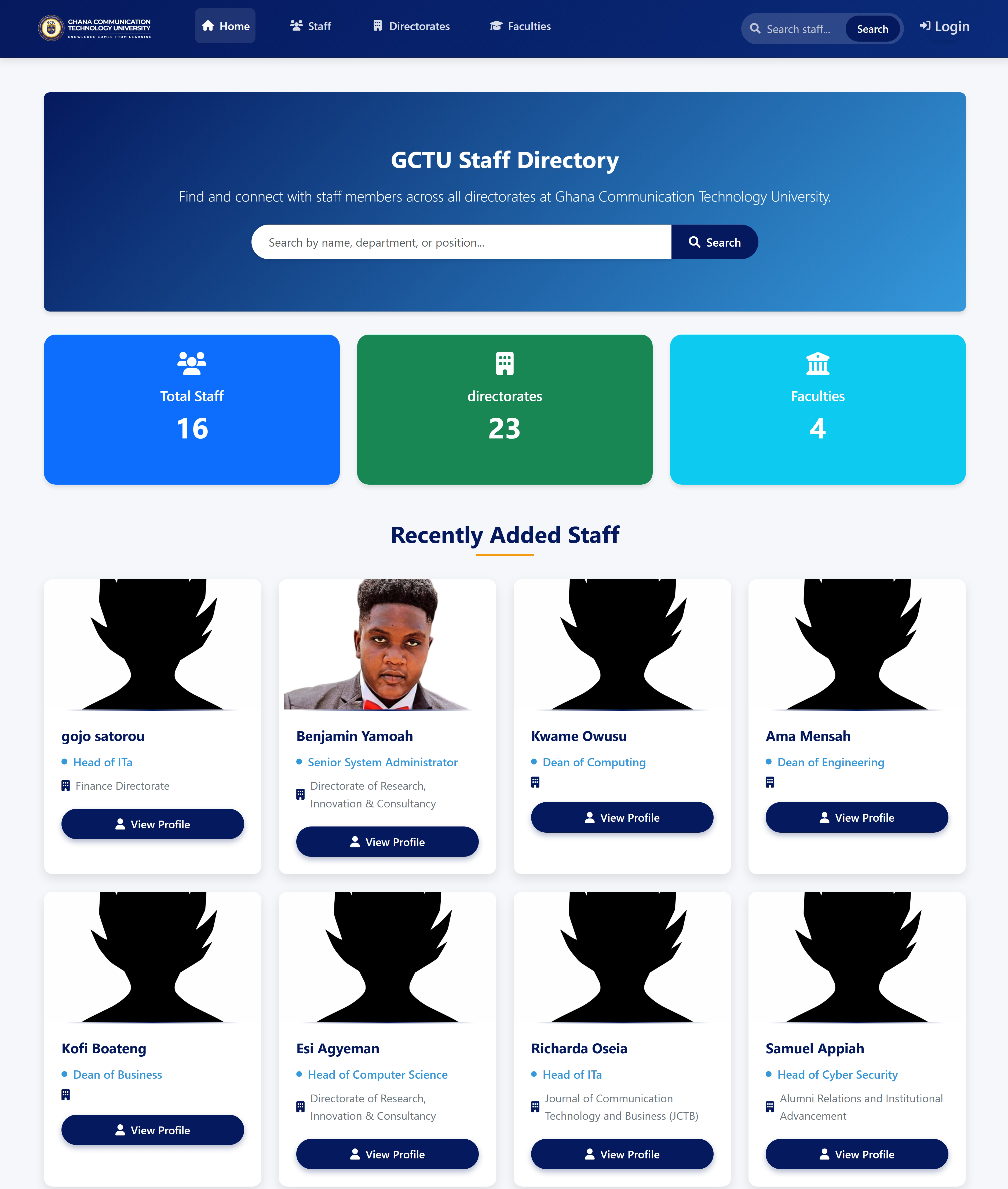 GCTU STAFF DIRECTORY