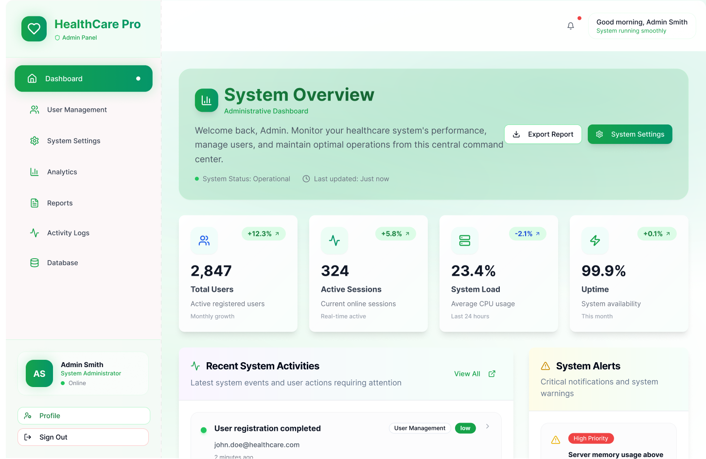 Admin Panel Design